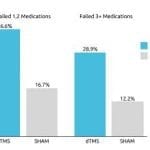 What evidence exists for Deep TMS effectiveness