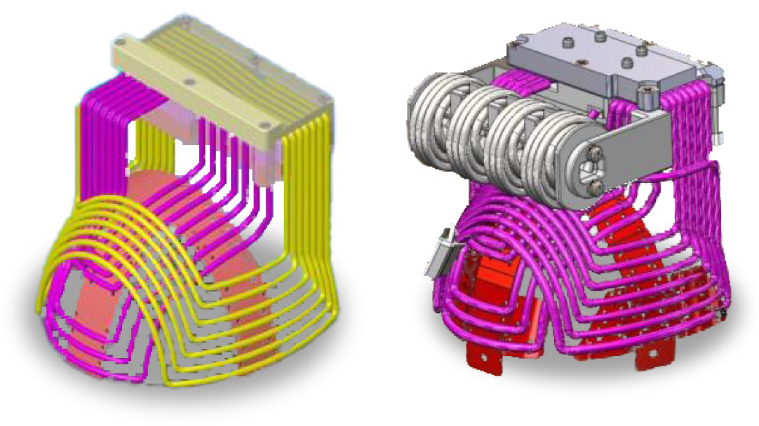 Coil model