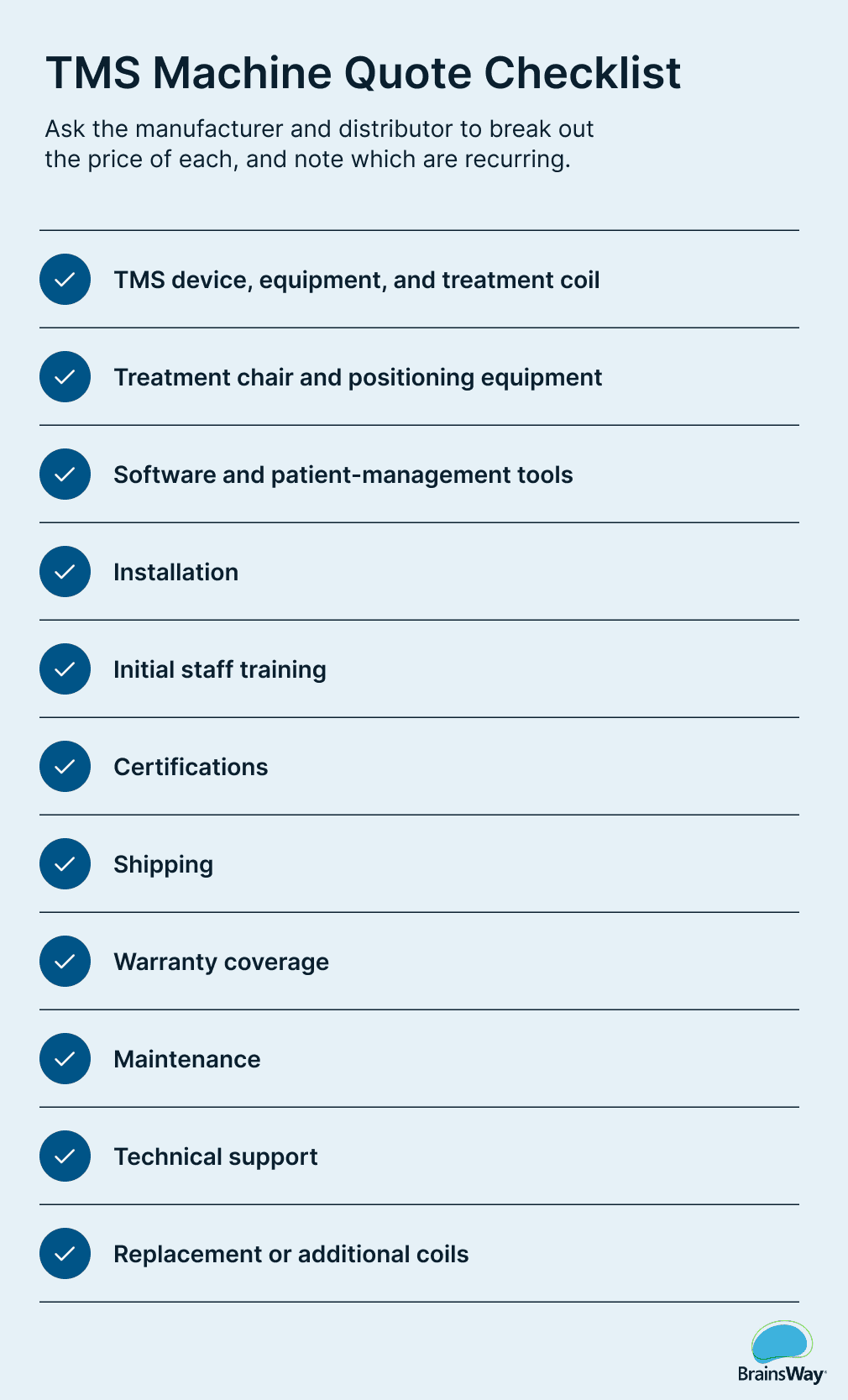 TMS Machine Quote Checklist listing 11 items to request itemized costs for from manufacturers.